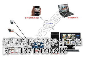 深圳福田區(qū)網(wǎng)絡(luò)布線與維護(hù)服務(wù) 專業(yè)覆蓋車公廟、竹子林、景田等核心區(qū)域
